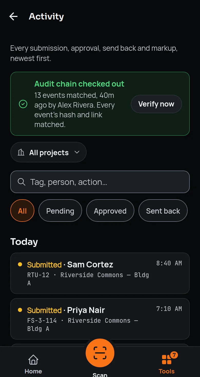 The activity log in the RTI mobile app: the audit chain check passed with a verify now control, then today's submissions by person, tag and time